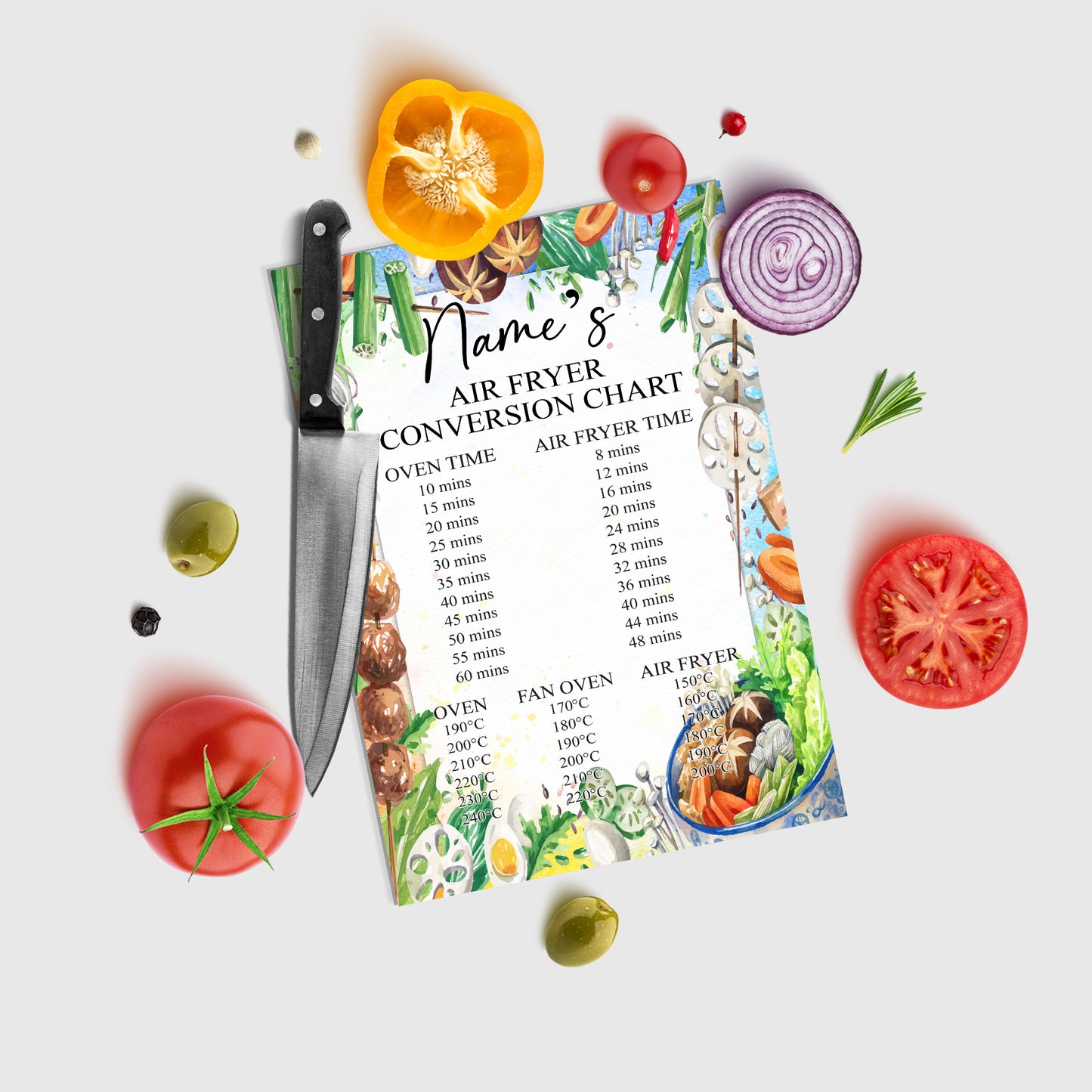 Personalised Air Fryer Conversion Chart