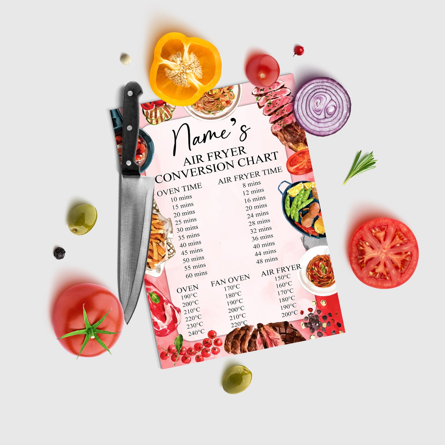 Personalised Air Fryer Conversion Chart