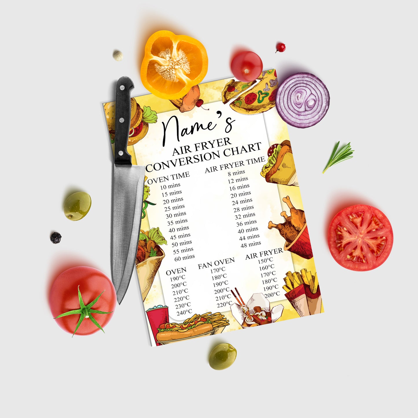 Personalised Air Fryer Conversion Chart